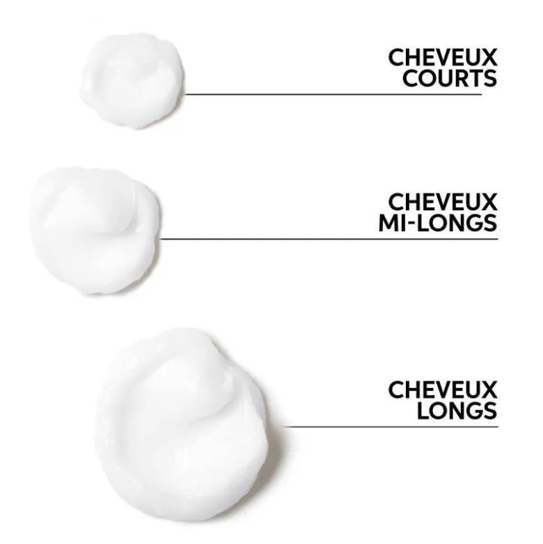 Après-shampoing cheveux colorés et fins à moyens Color Brilliance / 200ml