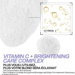 Après-shampooing éclat Blondage High Bright / 300ml