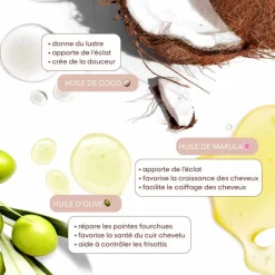 Après-shampooing hydratant et régénérant True Textures / 1000ml