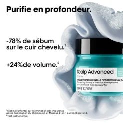 Argile professionnelle shampoing et masque 2-en-1 Scalp / 250ml
