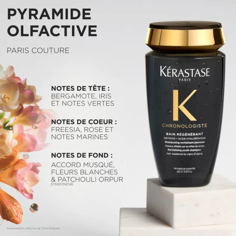 Bain Régénérant Chronologiste - Hydratation, Force, Brillance / 250ml