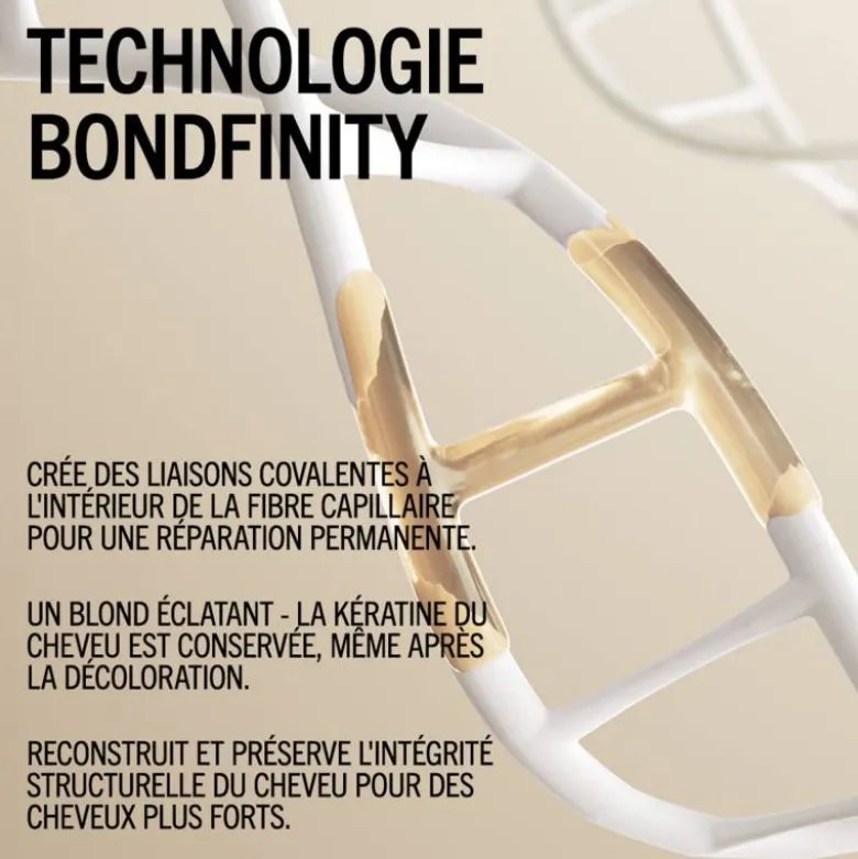 Baume Conditionneur Violet BLONDME / 250ml