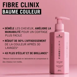 Baume couleur Fibre Clinix - cheveux colorés / 250ml