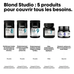 Baume décolorant violet 8 tons Blond Studio / 500g