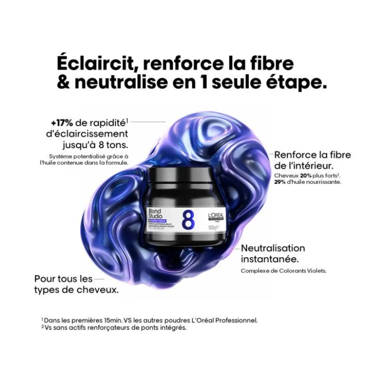 Baume décolorant violet 8 tons Blond Studio / 500g