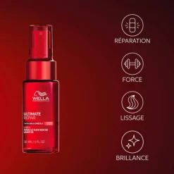 Coffret réparation Ultime Repair, shampoing & soin miracle revitalisant / 280ml