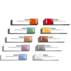 Coloration permanente Majirel / 50ml