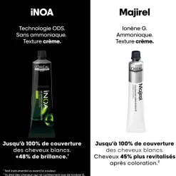 Coloration permanente sans ammoniaque Inoa / 60ml