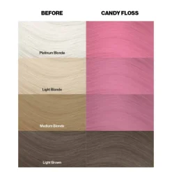 Coloration temporaire candy floss n°65 / 100ml