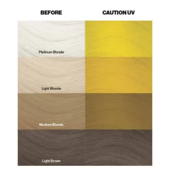 Coloration temporaire Caution UV n°77 / 100ml