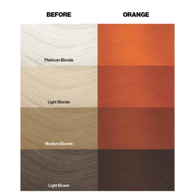 Coloration temporaire orange n°60 / 100ml