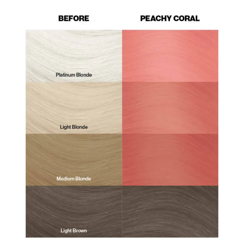 Coloration temporaire Peachy Coral n°70 / 100ml
