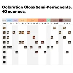 Coloration ton sur ton Dia Color / 60ml