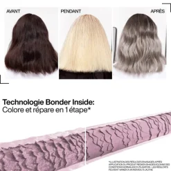Coloration ton sur ton Shades EQ Gloss Bonder Inside / 60ml