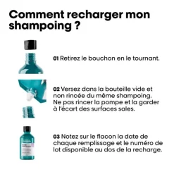 Éco-recharge Shampoing dermo-régulateur Anti-inconfort Scalp Advanced / 500ml