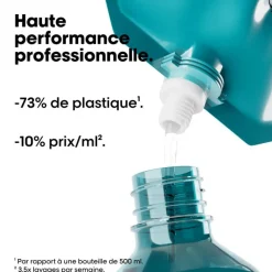 Éco-recharge Shampoing dermo-régulateur Anti-inconfort Scalp Advanced / 500ml
