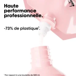 Éco-Recharge Shampoing Fixateur de Couleur Vitamino Color / 500ml
