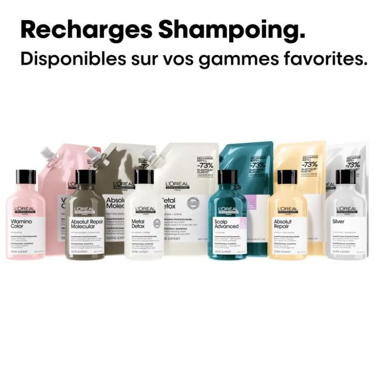 Éco-recharge Shampoing réparateur Absolut Repair Molecular / 500ml