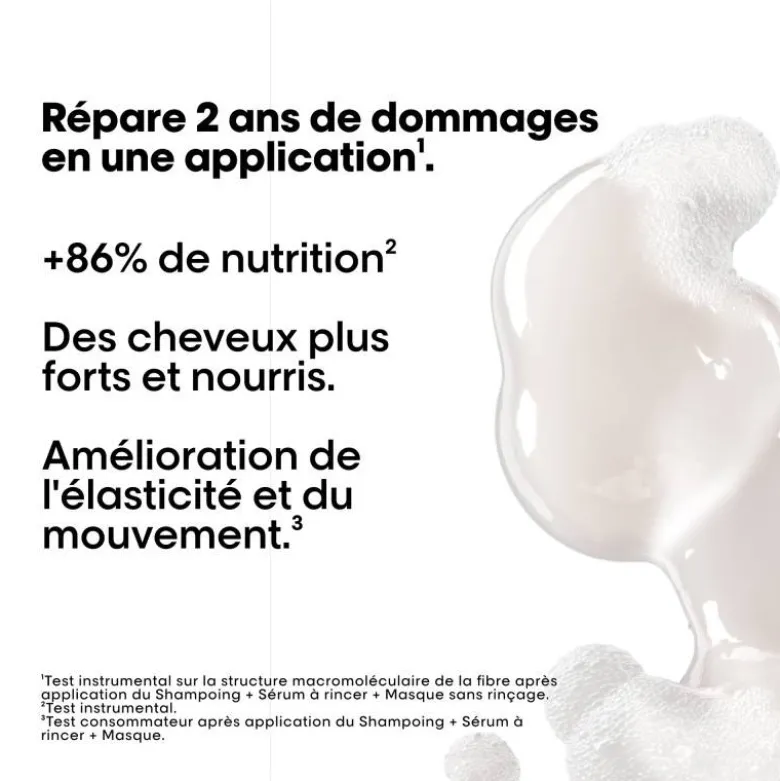 Éco-recharge Shampoing réparateur Absolut Repair Molecular / 500ml