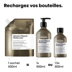 Éco-recharge Shampoing réparateur Absolut Repair Molecular / 500ml