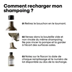 Éco-recharge Shampoing réparateur Absolut Repair Molecular / 500ml