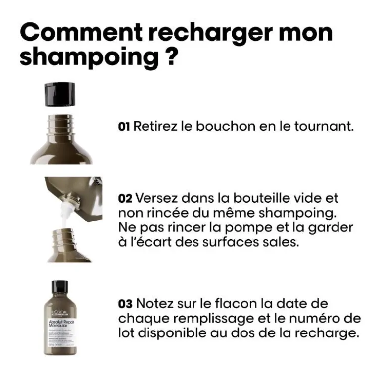 Éco-recharge Shampoing réparateur Absolut Repair Molecular / 500ml