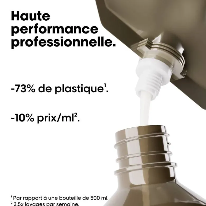 Éco-recharge Shampoing réparateur Absolut Repair Molecular / 500ml