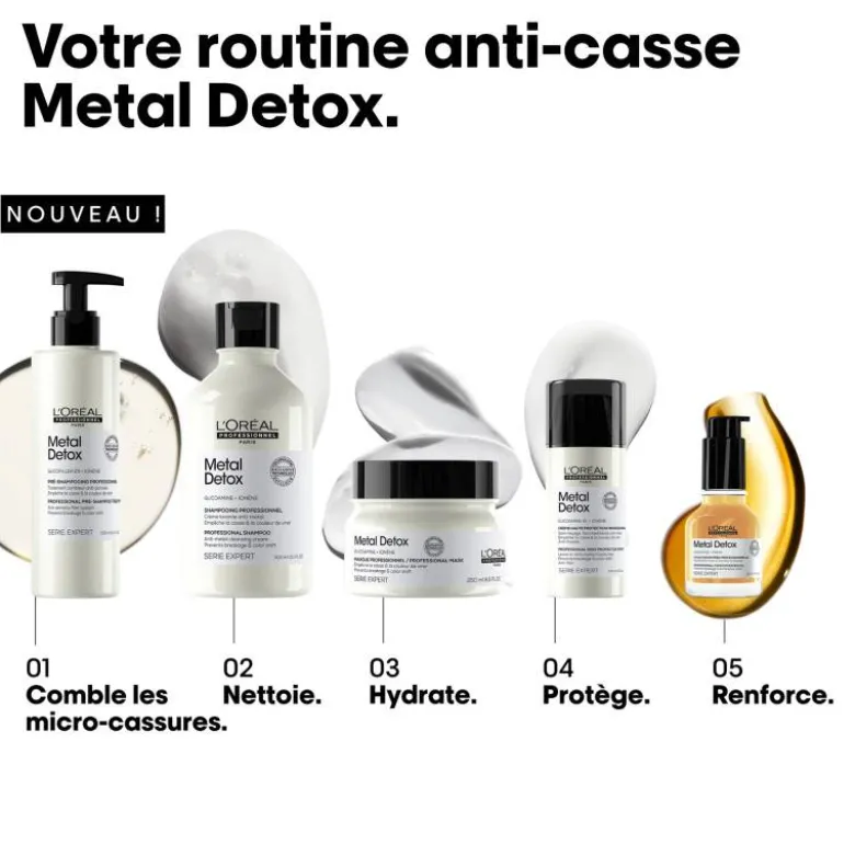 Crème haute protection sans rinçage Metal Detox / 100ml