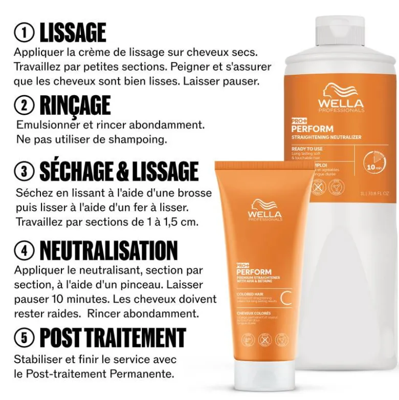 Crème lissante Perform C – douceur, brillance, lissage longue tenue / 200ml