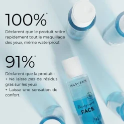Démaquillant yeux waterproof – efficacité, confort, fraîcheur / 100ml
