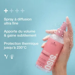 Eau de coiffage Osis+ Hairbody / 200ml