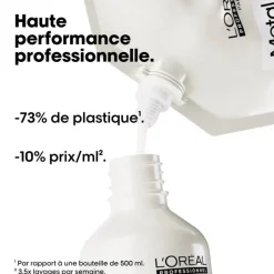 Eco-recharge shampoing purifiant Anti-Métal Metal Detox / 500ml