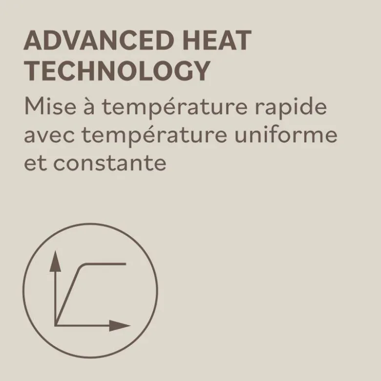 Fer à boucler à pince 32mm – Contrôle précis, effet naturel