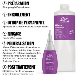 Fixateur permanente Perform – fixation optimale, douceur et brillance / 1000ml