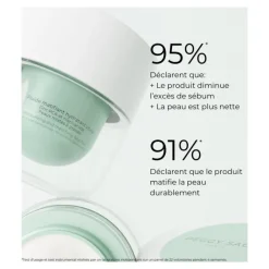 Fluide matifiant hydratant visage - Zinc PCA et Niacinamide Beauty Expert FACE / 50ml