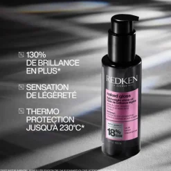 Huile brillance Acidic Color Gloss – brillance, légèreté, thermo-protection / 100ml