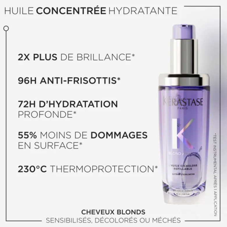 Huile cheveux blonds Cicagloss – hydratation, réparation, éclat / 75ml