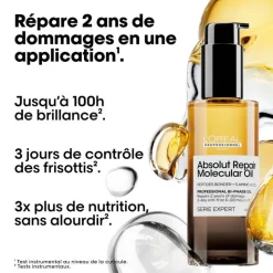 Huile réparatrice Absolut Repair Molecular – nutrition, anti-frisottis, brillance / 90ml