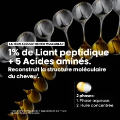 Huile réparatrice Absolut Repair Molecular – nutrition, anti-frisottis, brillance / 90ml