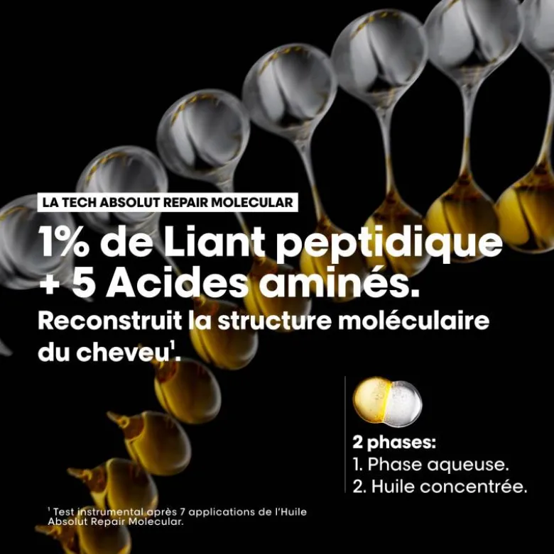 Huile réparatrice Absolut Repair Molecular – nutrition, anti-frisottis, brillance / 90ml