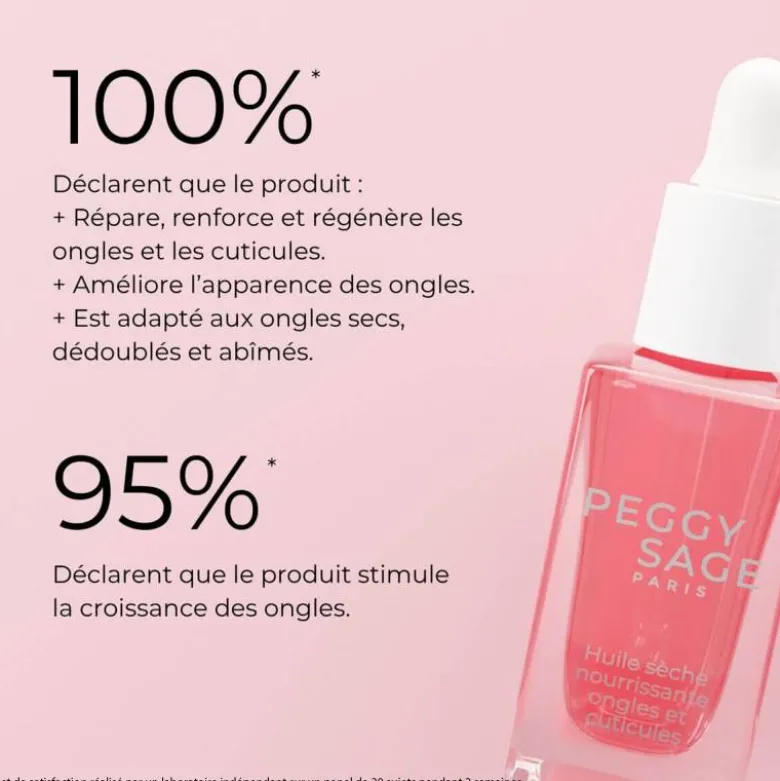 Huile sèche nourrissante ongles et cuticules – réparation, renforcement / 11ml
