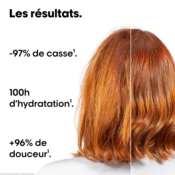 Kit duo anti-casse Metal Detox (shampooing 100ml + masque 75ml) / 175ml