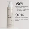 Lait démaquillant visage et yeux – douceur, hydratation, confort / 200ml