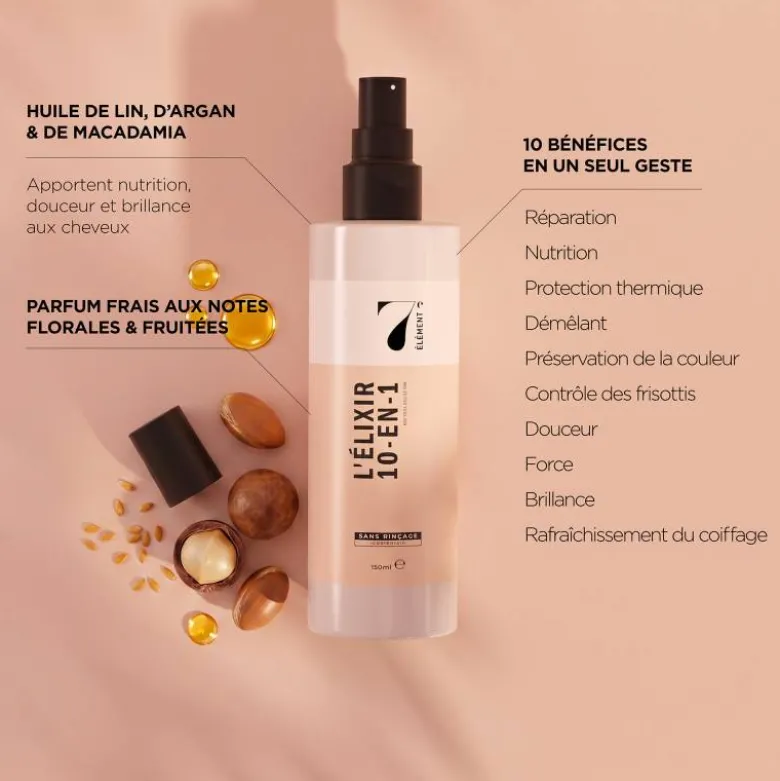Élixir 10-en-1 sans rinçage – soin, brillance, protection / 150ml