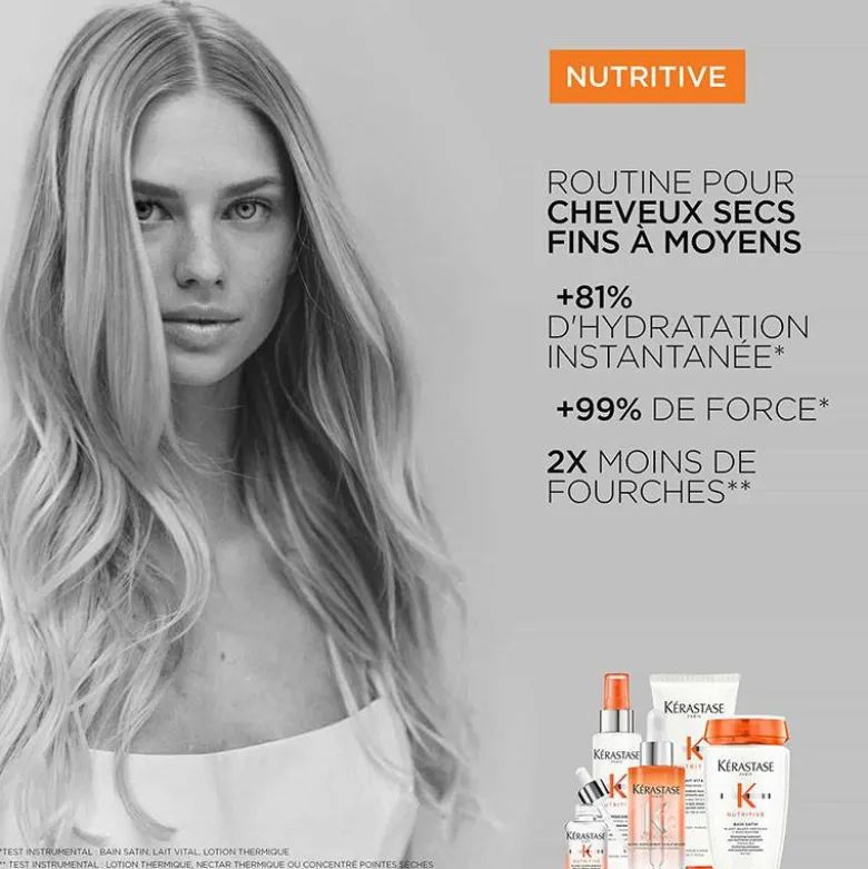 Lotion Thermique Sublimatrice Nutritive – hydratation, protection thermique / 150ml