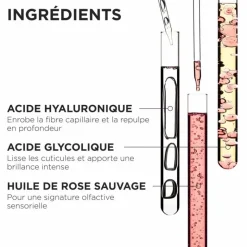 Masque capillaire Hydra Glaze – nutrition, anti-frisottis, brillance / 75ml