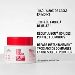 Masque cheveux abîmés BC Clean Repair Rescue Care-Boost Complex / 200ml