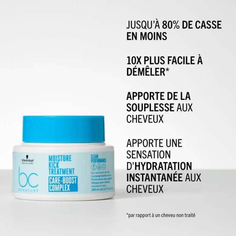 Masque cheveux normaux à secs BC Clean Moisture Kick / 200ml