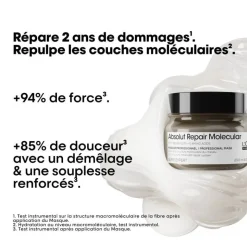 Masque Concentré Réparateur Absolut Repair Molecular / 250ml
