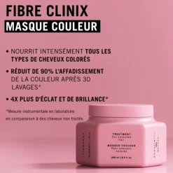 Masque couleur Fibre Clinix - cheveux colorés / 250ml